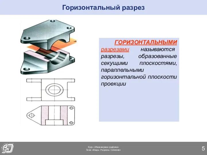 Курс «Инженерная графика» Тема «Виды. Разрезы. Сечения» Горизонтальный разрез ГОРИЗОНТАЛЬНЫМИ разрезами называются