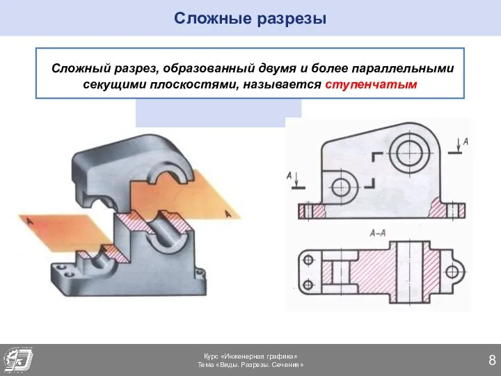 Сложные разрезы Курс «Инженерная графика» Тема «Виды. Разрезы. Сечения» Сложный разрез, образованный