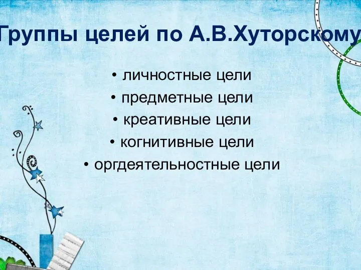 Группы целей по А.В.Хуторскому личностные цели предметные цели креативные цели когнитивные цели оргдеятельностные цели