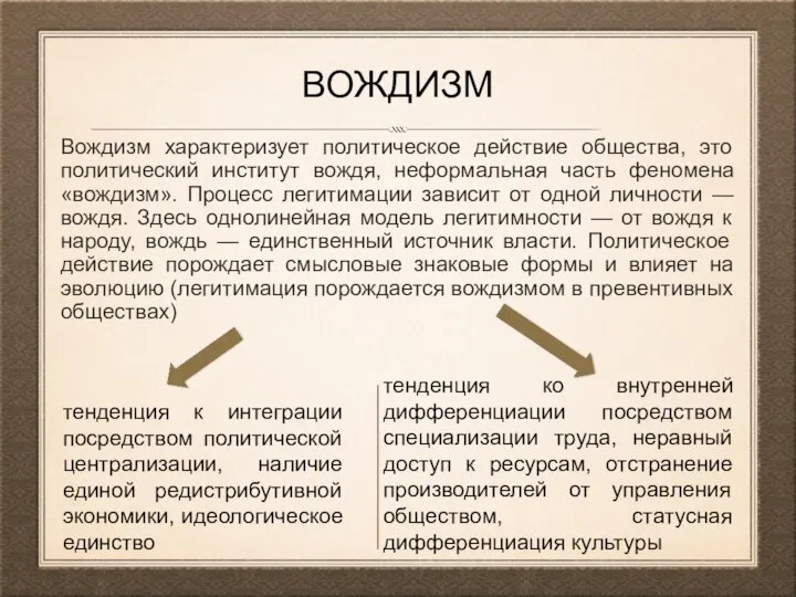 ВОЖДИЗМ Вождизм характеризует политическое действие общества, это политический институт вождя, неформальная часть