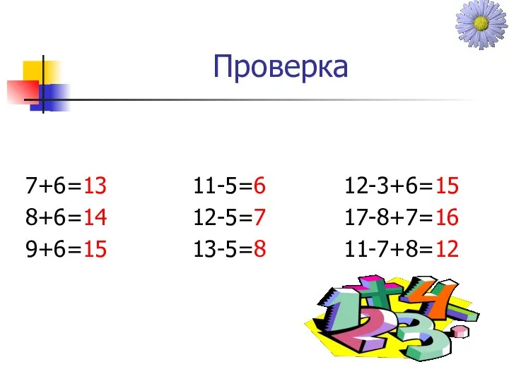 Проверка 7+6=13 11-5=6 12-3+6=15 8+6=14 12-5=7 17-8+7=16 9+6=15 13-5=8 11-7+8=12