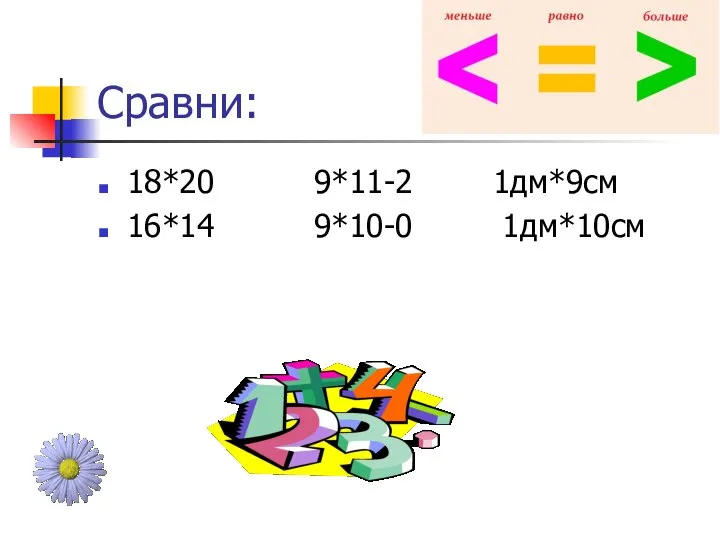 Сравни: 18*20 9*11-2 1дм*9см 16*14 9*10-0 1дм*10см