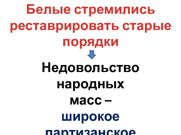 Белые стремились реставрировать старые порядки Недовольство народных масс – широкое партизанское движение