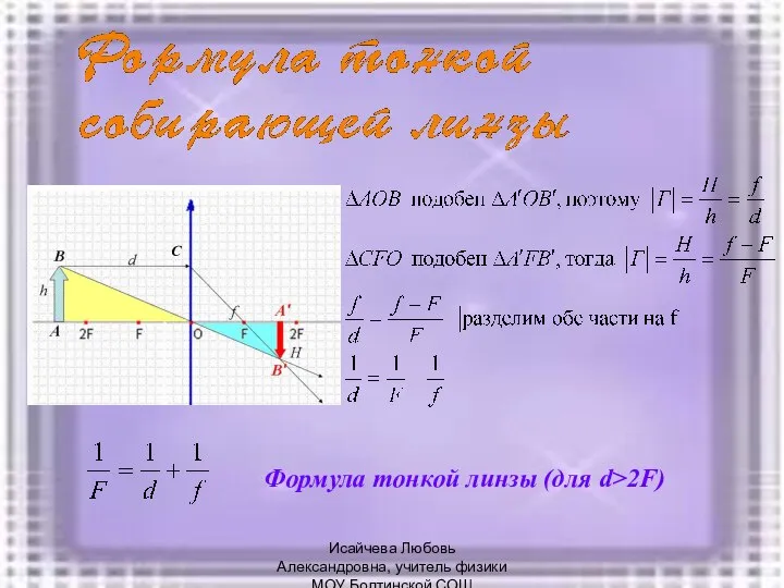 С Формула тонкой линзы (для d>2F) Исайчева Любовь Александровна, учитель физики МОУ Болтинской СОШ