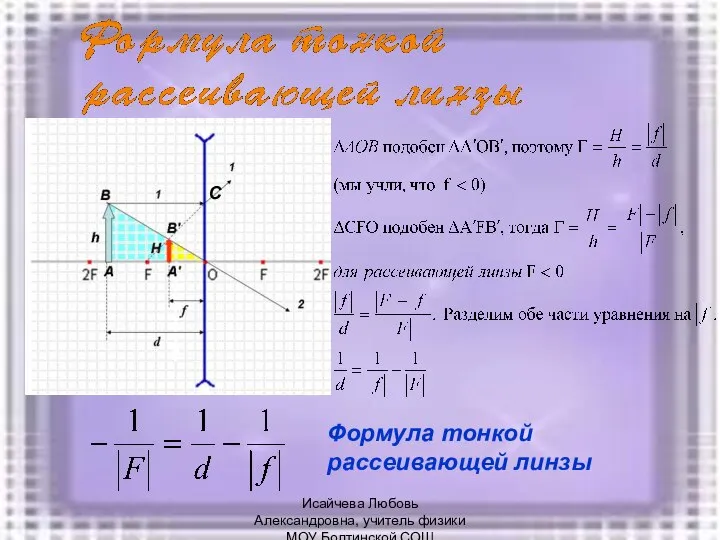 С Формула тонкой рассеивающей линзы Исайчева Любовь Александровна, учитель физики МОУ Болтинской СОШ