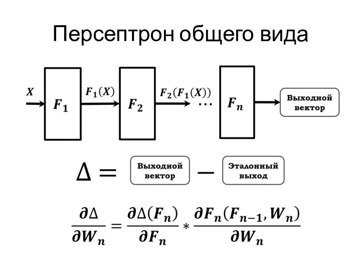 Персептрон общего вида