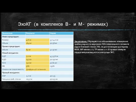 ЭхоКГ (в комплексе В- и М- режимах) Заключение: Обращают на себя внимание