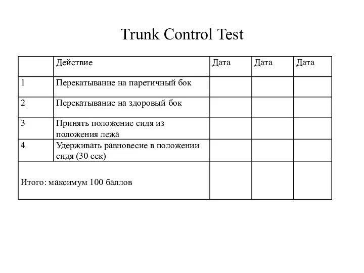 Trunk Control Test