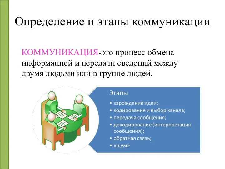 Определение и этапы коммуникации КОММУНИКАЦИЯ-это процесс обмена информацией и передачи сведений между