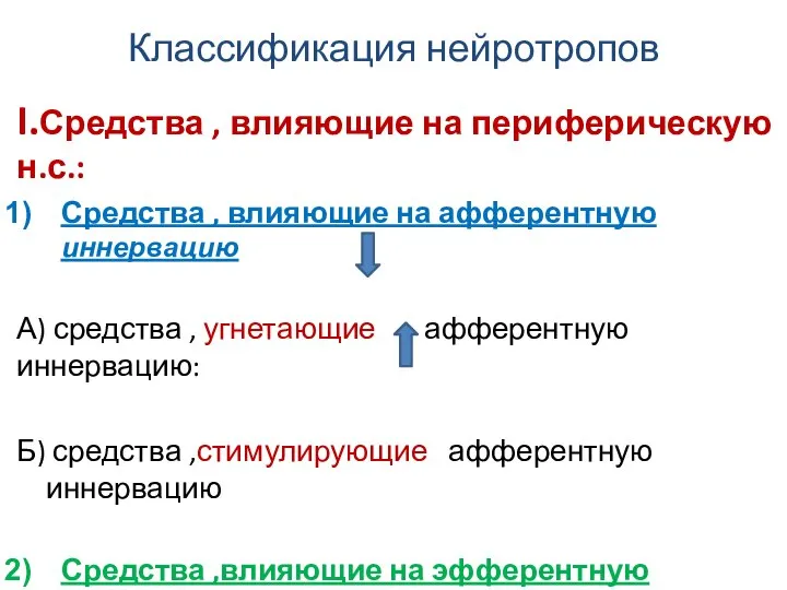 Классификация нейротропов I.Средства , влияющие на периферическую н.с.: Средства , влияющие на