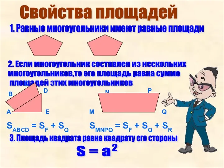 Свойства площадей 1. Равные многоугольники имеют равные площади 2. Если многоугольник составлен