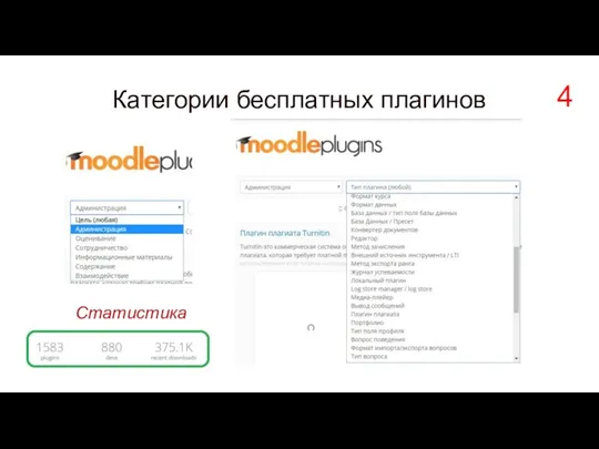 Категории бесплатных плагинов Статистика 4