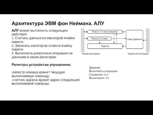 Архитектура ЭВМ фон Неймана. АЛУ АЛУ может выполнить следующие действия: 1. Считать