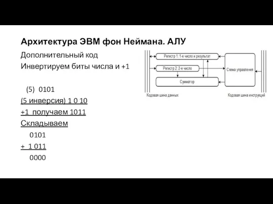 Архитектура ЭВМ фон Неймана. АЛУ Дополнительный код Инвертируем биты числа и +1