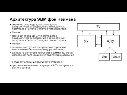 Архитектура ЭВМ фон Неймана значения операнда 1, участвующего в арифметической операции по