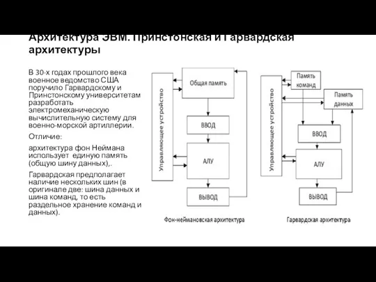 Архитектура ЭВМ. Принстонская и Гарвардская архитектуры В 30-х годах прошлого века военное