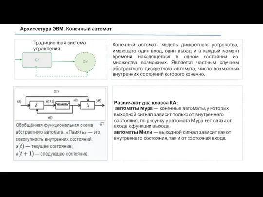 СУ ОУ Традиционная система управления Архитектура ЭВМ. Конечный автомат Конечный автомат- модель