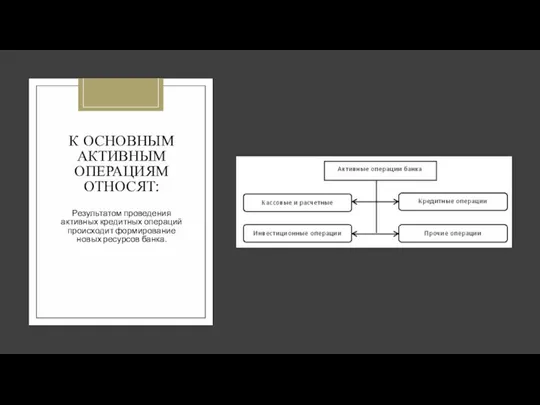 К ОСНОВНЫМ АКТИВНЫМ ОПЕРАЦИЯМ ОТНОСЯТ: Результатом проведения активных кредитных операций происходит формирование новых ресурсов банка.