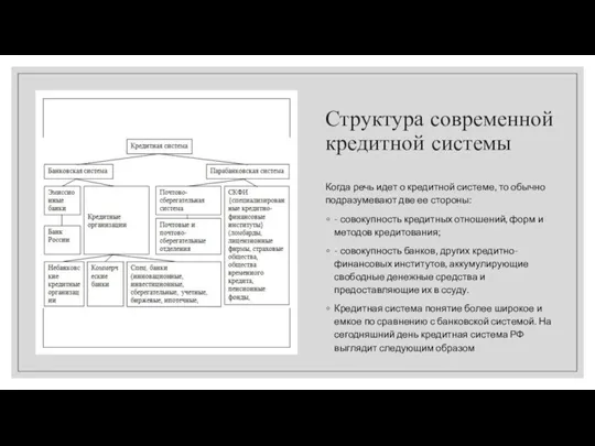 Структура современной кредитной системы Когда речь идет о кредитной системе, то обычно