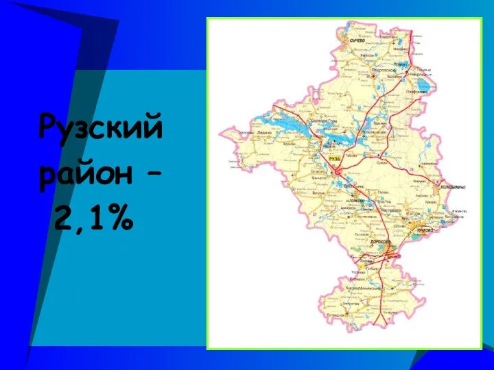 Рузский район – 2,1%