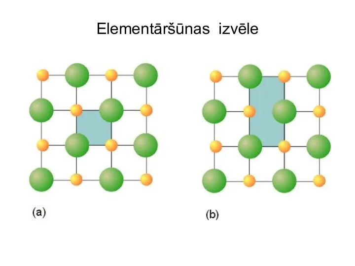 Elementāršūnas izvēle