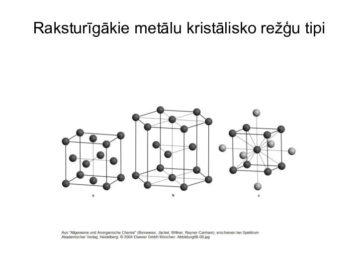 Raksturīgākie metālu kristālisko režģu tipi