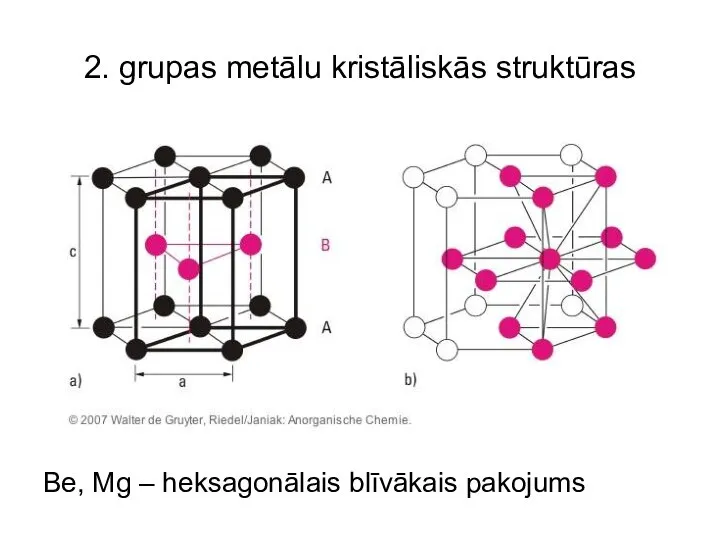2. grupas metālu kristāliskās struktūras Be, Mg – heksagonālais blīvākais pakojums