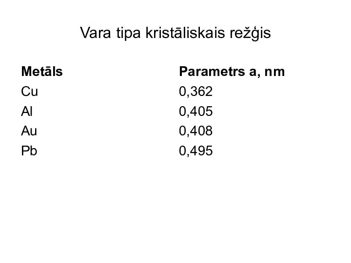 Vara tipa kristāliskais režģis