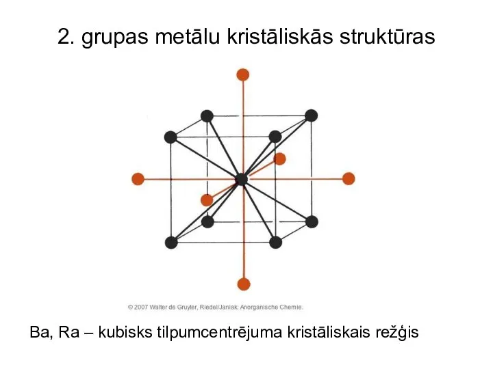 2. grupas metālu kristāliskās struktūras Ba, Ra – kubisks tilpumcentrējuma kristāliskais režģis