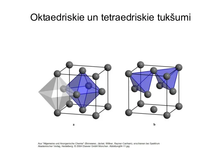 Oktaedriskie un tetraedriskie tukšumi