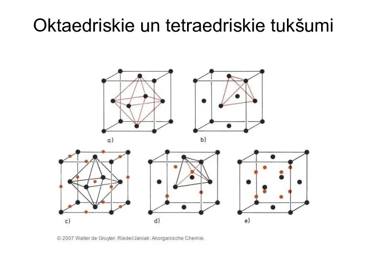 Oktaedriskie un tetraedriskie tukšumi