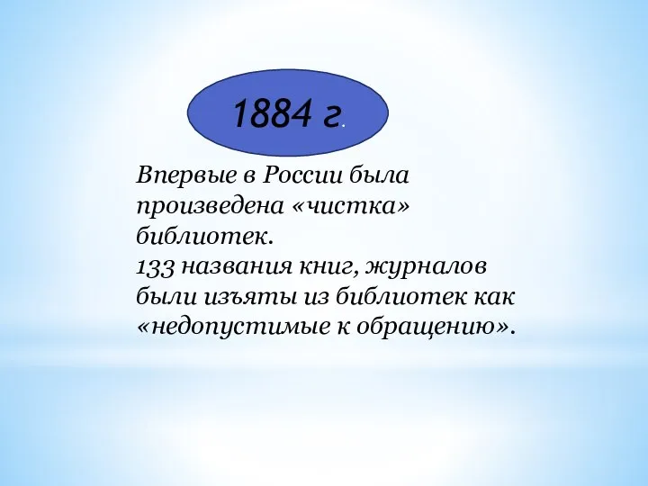 Впервые в России была произведена «чистка» библиотек. 133 названия книг, журналов были