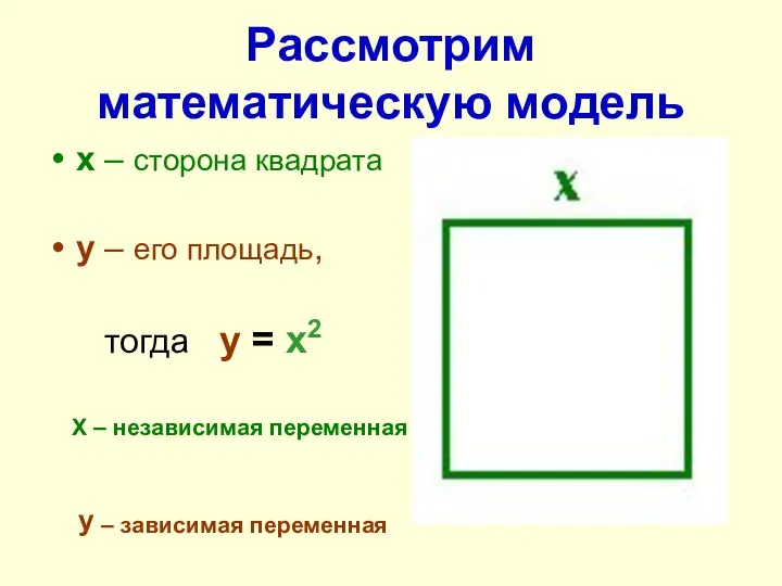 Рассмотрим математическую модель x – сторона квадрата y – его площадь, тогда