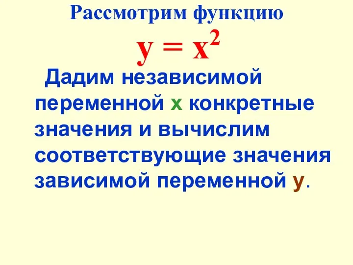 Рассмотрим функцию y = x2 Дадим независимой переменной х конкретные значения и