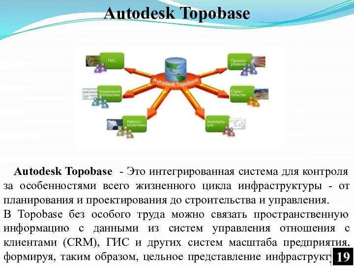 Autodesk Topobase - Это интегрированная система для контроля за особенностями всего жизненного