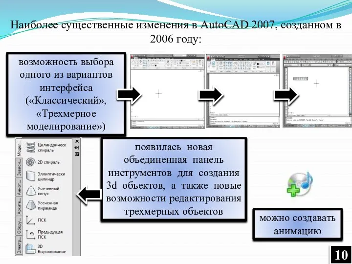 Наиболее существенные изменения в AutoCAD 2007, созданном в 2006 году: возможность выбора