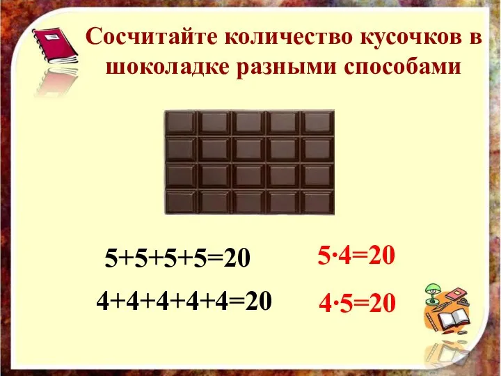Сосчитайте количество кусочков в шоколадке разными способами 5+5+5+5=20 4+4+4+4+4=20 5∙4=20 4∙5=20