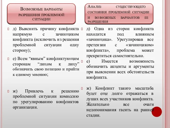 д) Выяснить причину конфликта напрямую с зачинщиком конфликта (исключить из решения проблемной