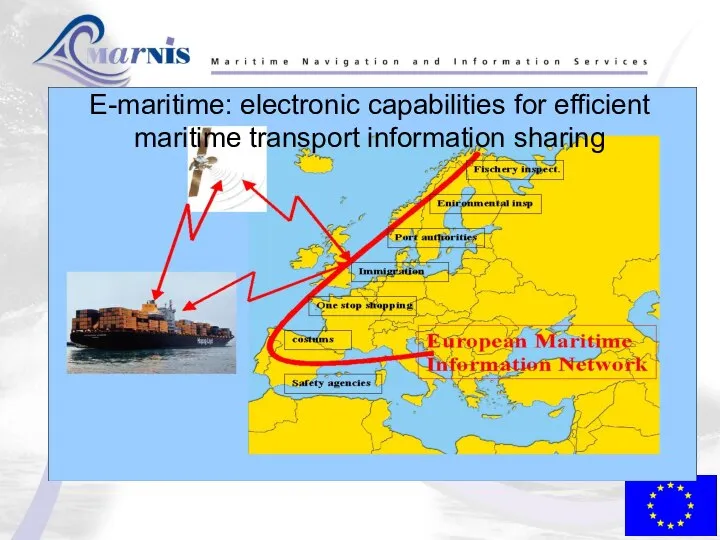 MarNIS E-maritime: electronic capabilities for efficient maritime transport information sharing E-maritime: electronic