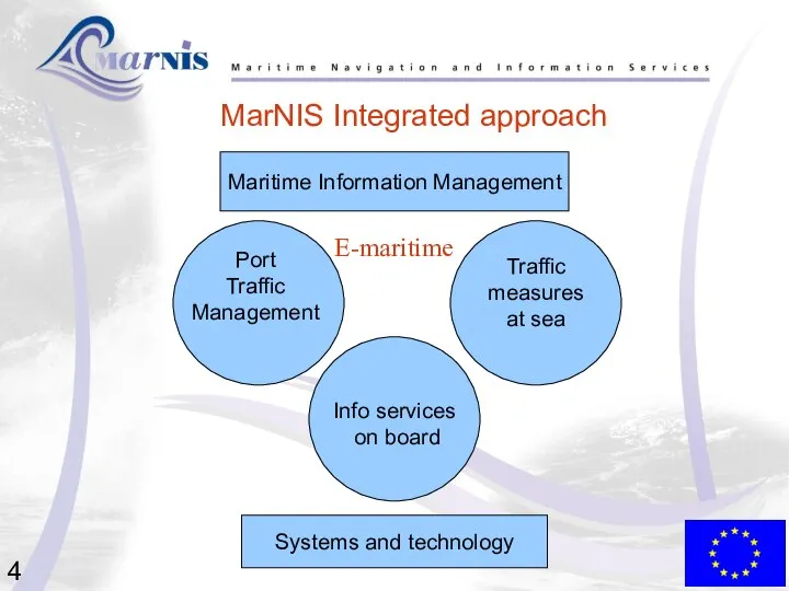 MarNIS MarNIS Integrated approach Port Traffic Management Maritime Information Management Systems and