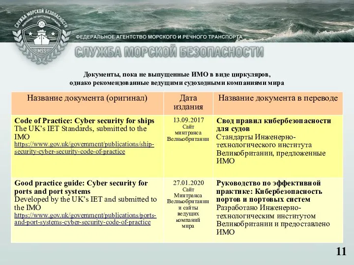 Документы, пока не выпущенные ИМО в виде циркуляров, однако рекомендованные ведущими судоходными компаниями мира