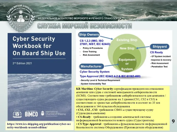 https://www.ics-shipping.org/publication/cyber-security-workbook-second-edition/ KR Maritime Cyber Security сертификация проводится в отношении компании или судна