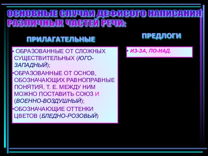 ПРЕДЛОГИ ОСНОВНЫЕ СЛУЧАИ ДЕФИСОГО НАПИСАНИЯ РАЗЛИЧНЫХ ЧАСТЕЙ РЕЧИ: ИЗ-ЗА, ПО-НАД. ПРИЛАГАТЕЛЬНЫЕ ОБРАЗОВАННЫЕ