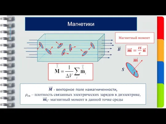 Магнетики