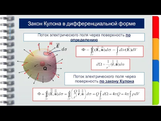 Поток электрического поля через поверхность по определению Закон Кулона в дифференциальной форме