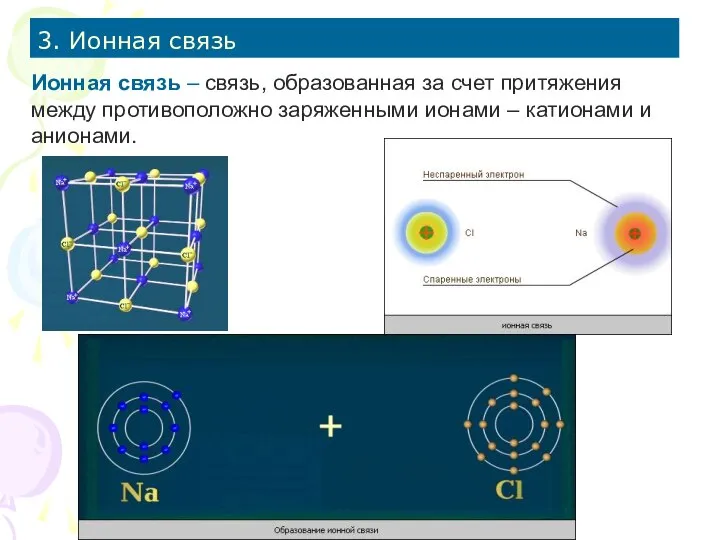 3. Ионная связь Ионная связь – связь, образованная за счет притяжения между