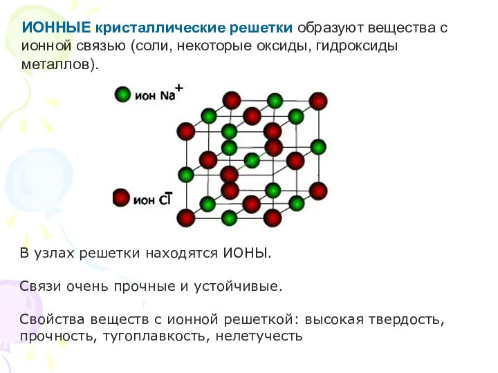 ИОННЫЕ кристаллические решетки образуют вещества с ионной связью (соли, некоторые оксиды, гидроксиды