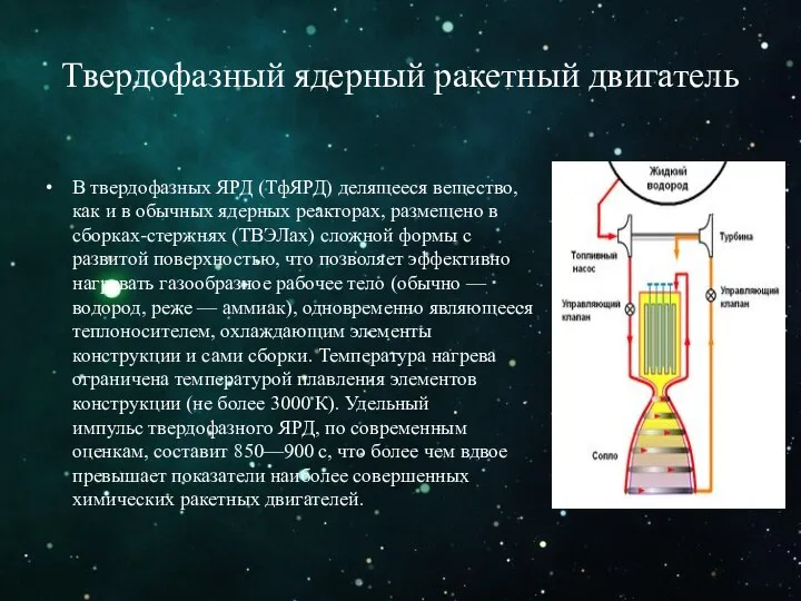 Твердофазный ядерный ракетный двигатель В твердофазных ЯРД (ТфЯРД) делящееся вещество, как и