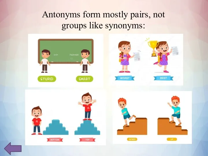 Antonyms form mostly pairs, not groups like synonyms: