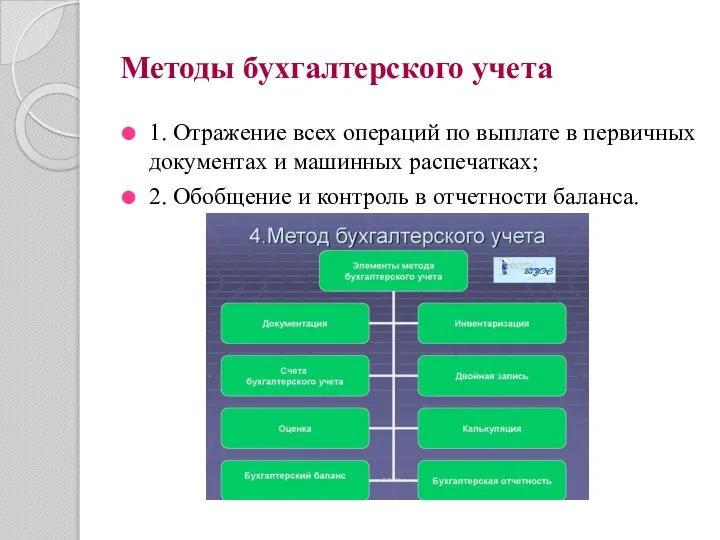 Методы бухгалтерского учета 1. Отражение всех операций по выплате в первичных документах